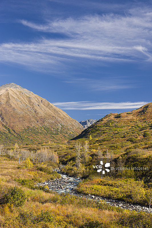 阿拉斯加中南部哈彻山口山区的小苏西特纳河，蓝天为背景图片素材