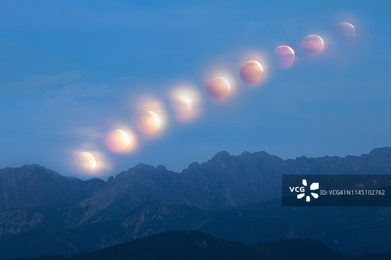 月全食：2018年7月27日在High Tatras观测到的月相图片素材