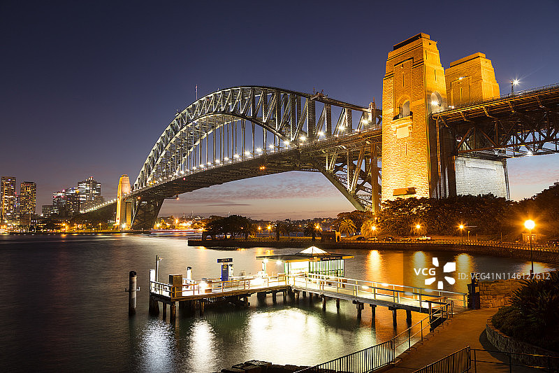 悉尼海港大桥图片素材