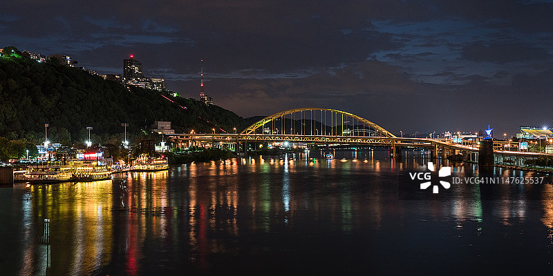 莫农加希拉河与皮特堡大桥，宾夕法尼亚州匹兹堡图片素材