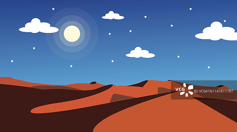 夜晚的沙漠景观图片素材