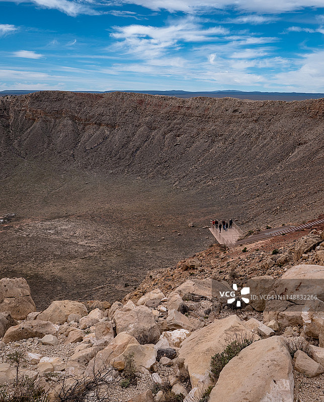 美国温斯洛附近的陨石坑景点图片素材