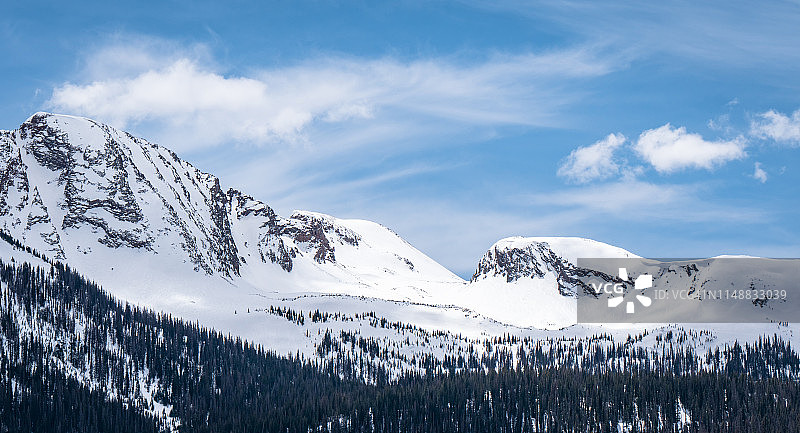 美国科罗拉多州：从杜兰戈到锡尔弗顿的雪山和树木景观图片素材