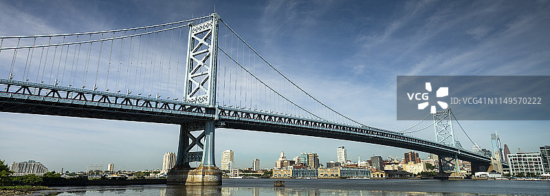 费城宾夕法尼亚州本杰明·富兰克林大桥全景图片素材
