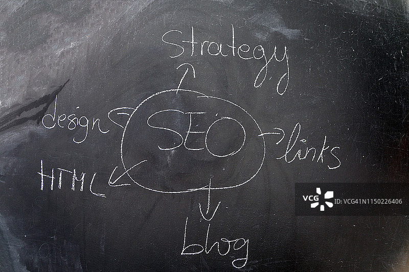 黑板上的SEO流程图片素材