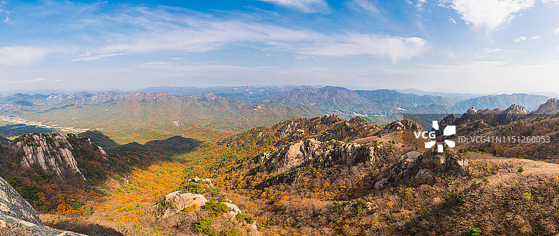 韩国尚州俗离山秋季景观图片素材