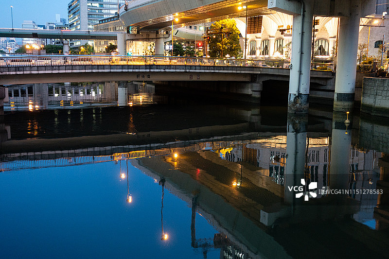 大阪中之岛的城市建筑图片素材