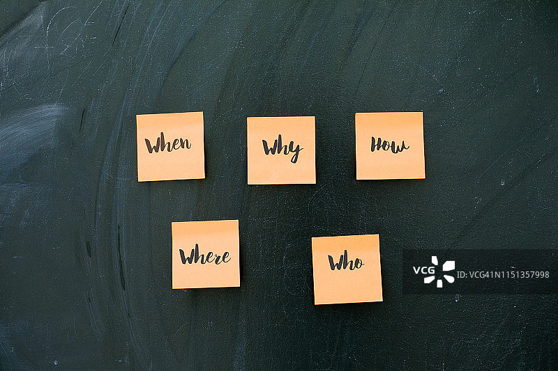 头脑风暴或决策问题图片素材