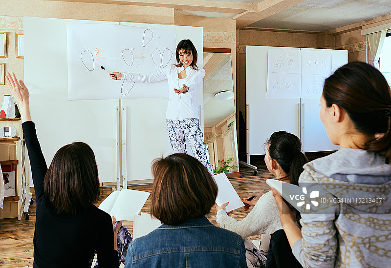 一位女教练在东京的健身工作室教室里教授舞步图片素材