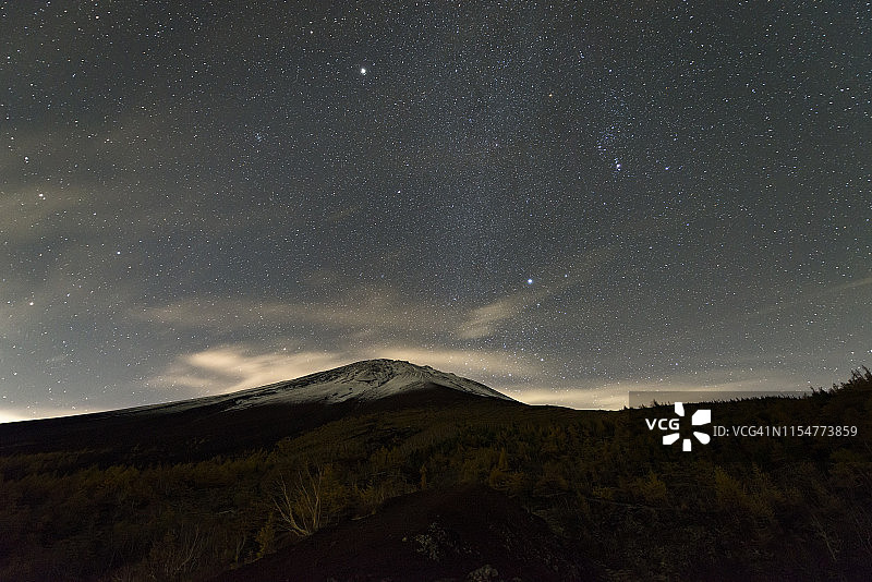 星空下的雪山山顶图片素材