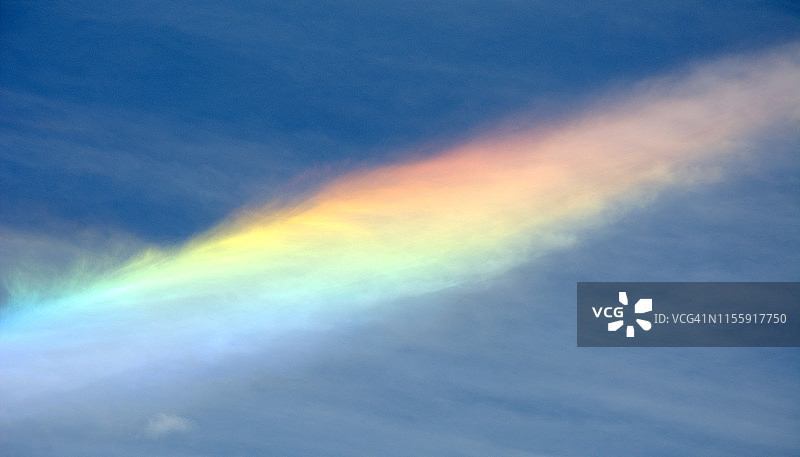 卷积云中的幻日图片素材