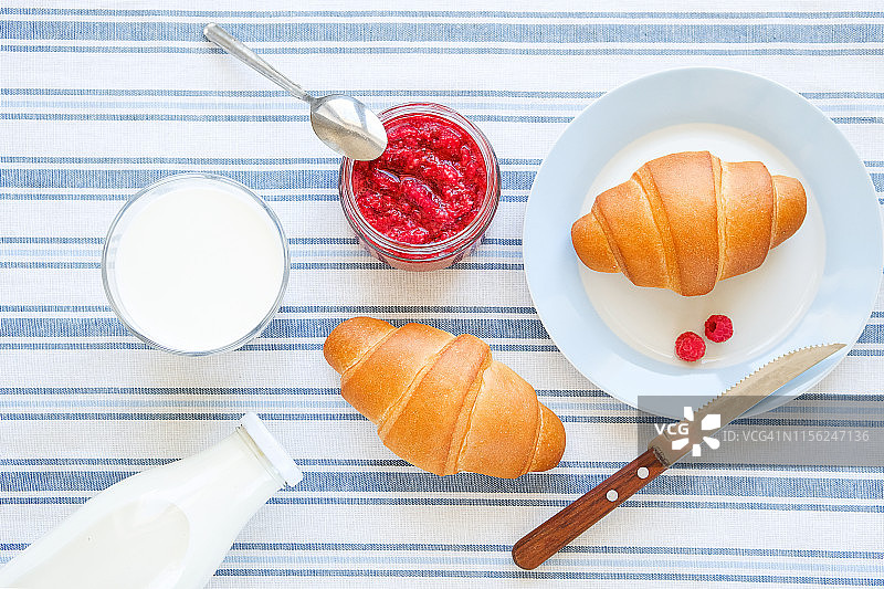 健康早餐：羊角面包与牛奶果酱图片素材