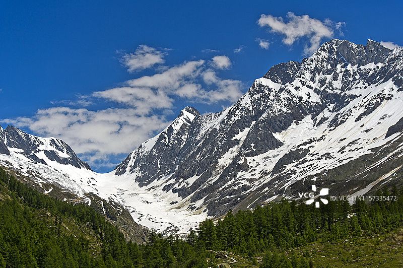 瑞士瓦莱州勒琴山谷冰川与山峰图片素材