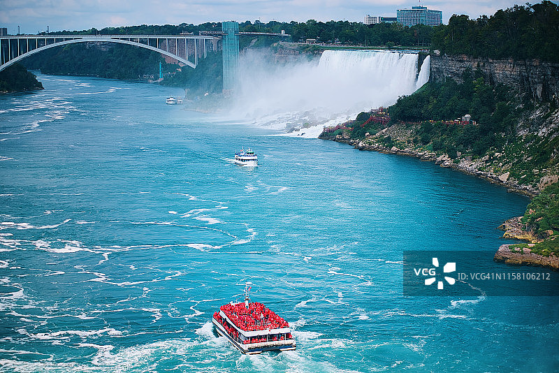 夏季尼亚加拉瀑布航拍图片素材