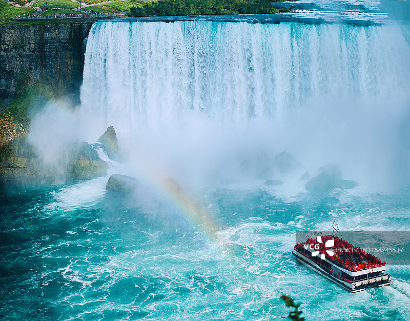 夏季尼亚加拉瀑布航拍图片素材