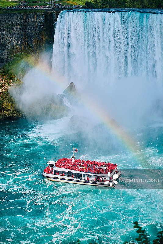 夏季尼亚加拉瀑布航拍图片素材