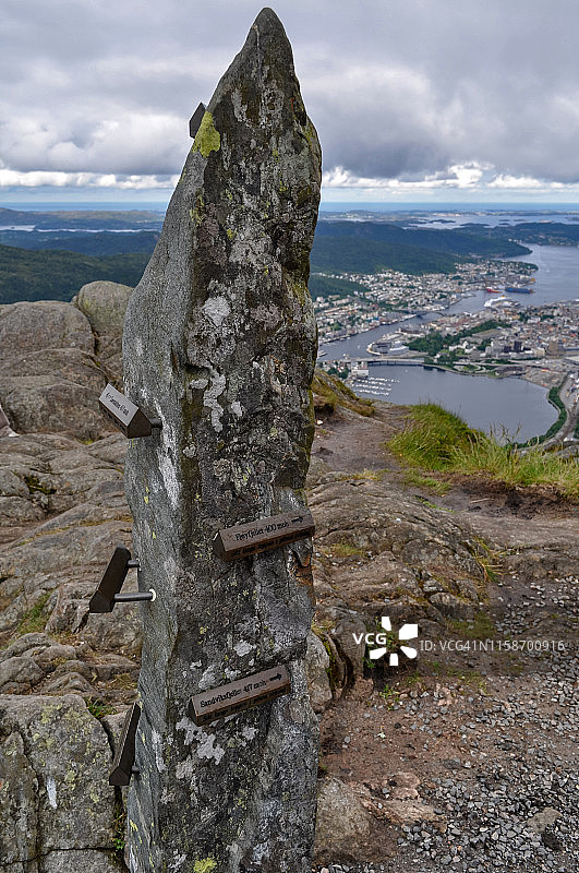 从乌尔里肯山鸟瞰卑尔根全景图片素材