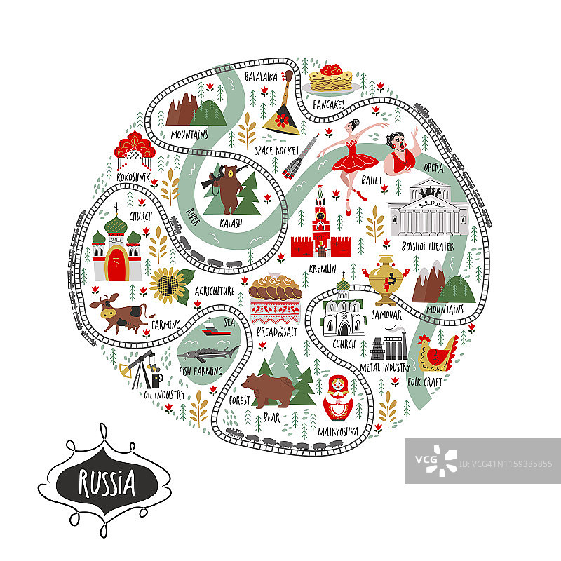 俄罗斯地标与国家象征元素矢量插画设计素材图片素材