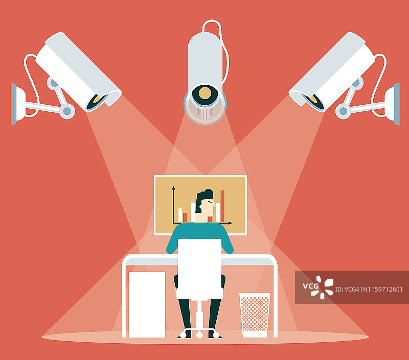 商人 - 控制 - 闭路电视图片素材