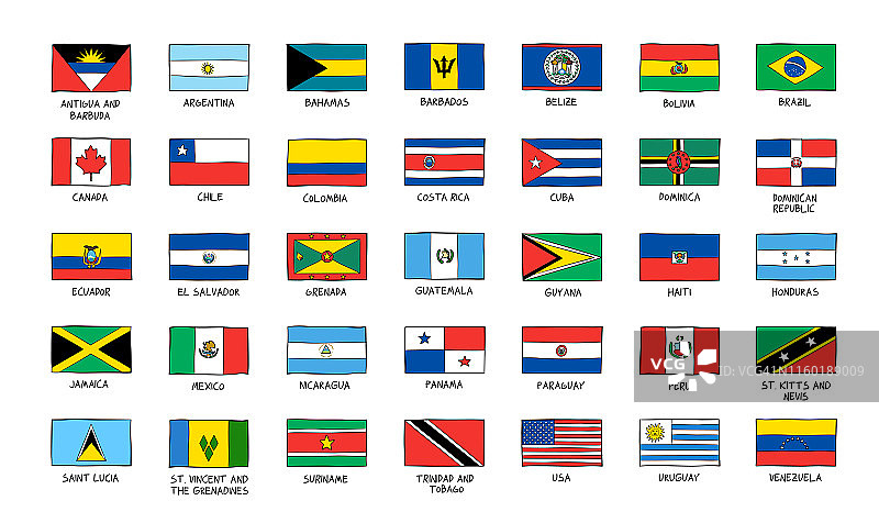 美洲大陆的旗帜图片素材