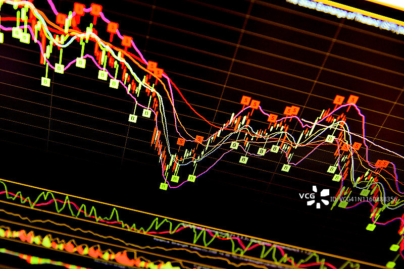 屏幕上的股市行情图片素材