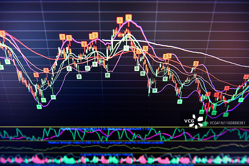 屏幕上的股市行情图片素材