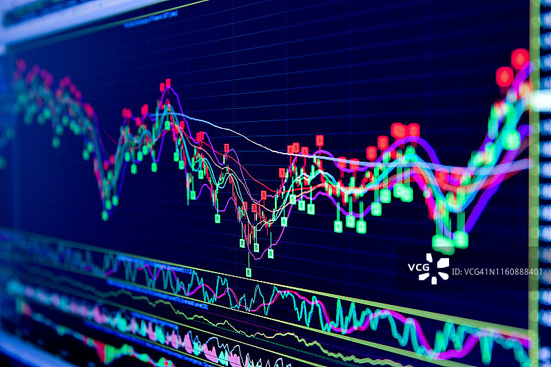 屏幕上的股市行情图片素材