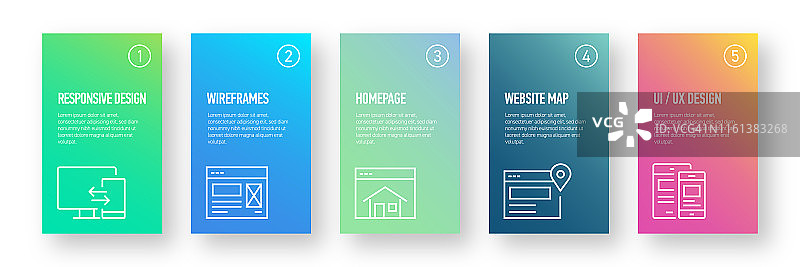 网页设计相关信息图表设计模板，含图标和5个选项或步骤，适用于流程图、演示文稿、工作流程布局、banner和信息图图片素材