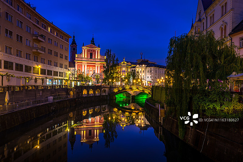 斯洛文尼亚卢布尔雅那：报喜教堂、三重桥、卢布尔雅尼察河城市景观图片素材