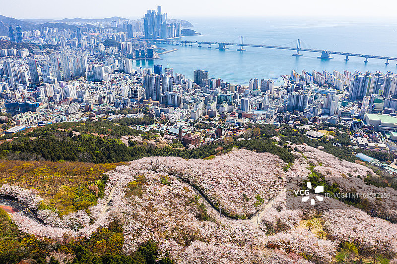 韩国釜山广安里黄岭山高角度景观图片素材