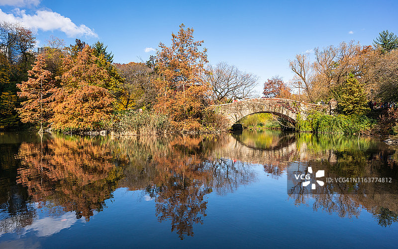 秋日纽约中央公园池塘图片素材