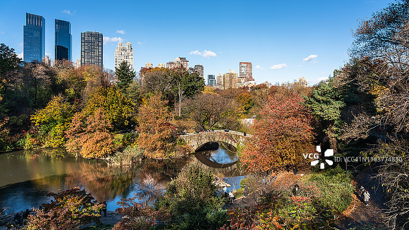秋色中的纽约中央公园图片素材