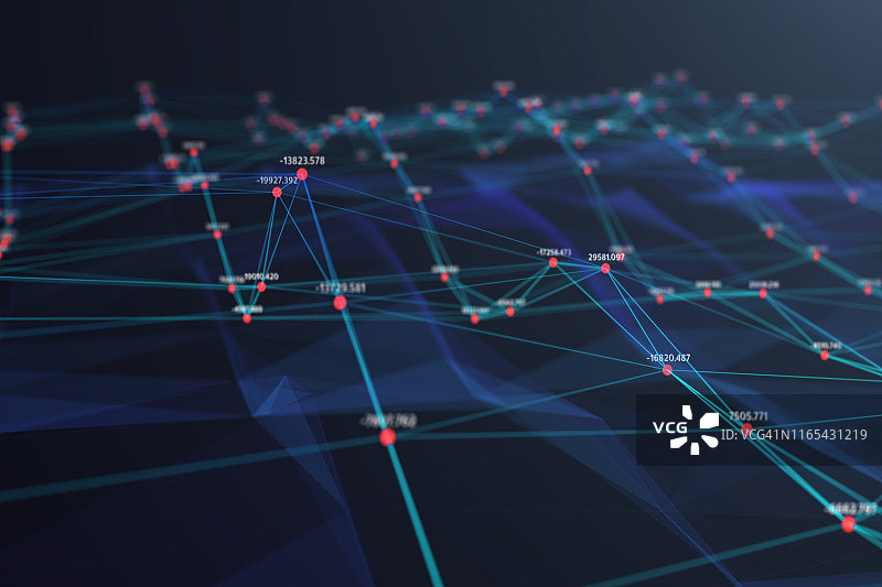 未来科技数字景观数据分析波浪背景图片素材