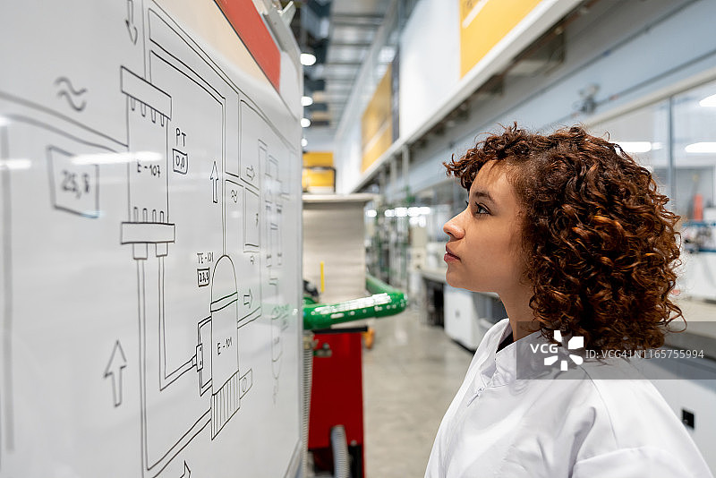 女学生在大学实验室里专注地看着白板上的流程图片素材