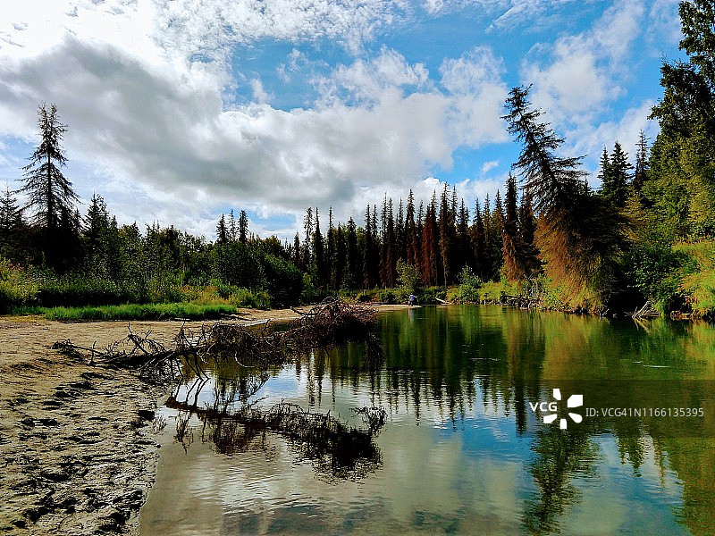 阿拉斯加州小苏西特纳河图片素材