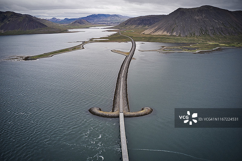 冰岛：湖畔公路与山景航拍图片素材