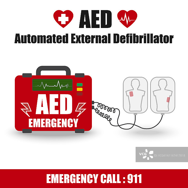 AED（自动体外除颤器）紧急急救标识图片素材