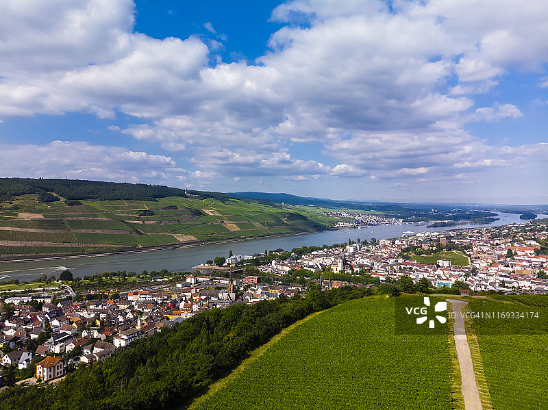 德国，莱茵兰-普法尔茨，魏勒莱茵河畔，纳河和宾根莱茵河畔的鸟瞰图图片素材