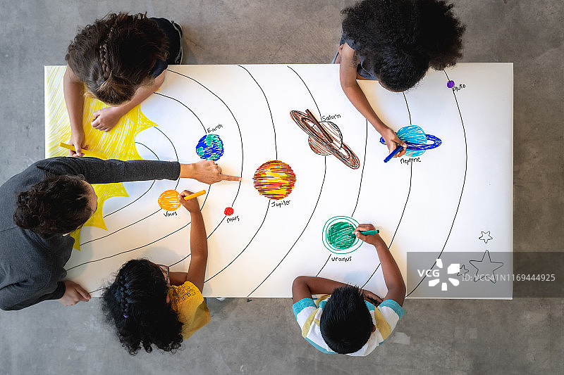 太阳系知识学习图片素材