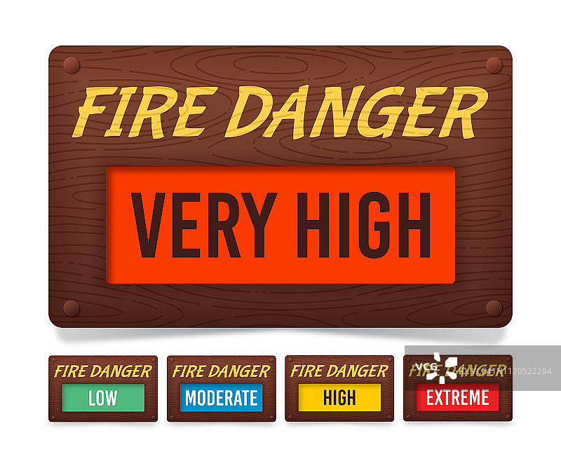 火灾危险标志图片素材