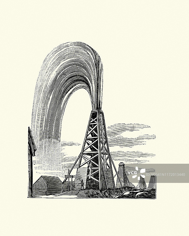 19世纪维多利亚时期的喷油井图片素材