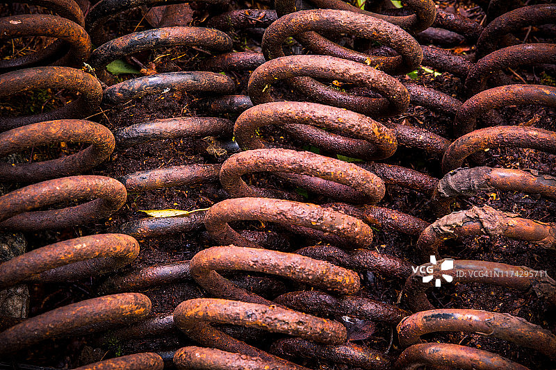 生锈的汽车减震器零件图片素材