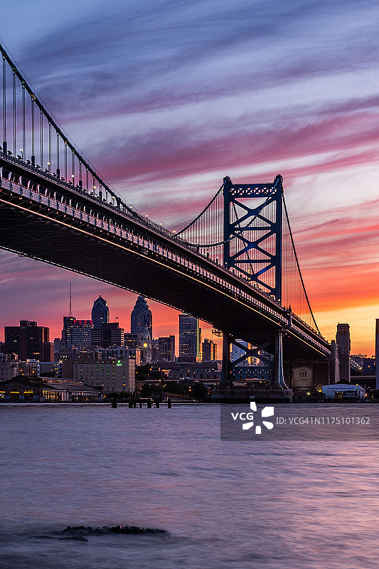 本·富兰克林大桥和费城图片素材