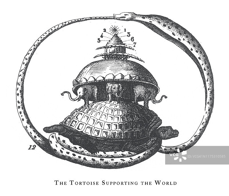 支撑世界的乌龟：印度教和佛教宗教符号及器具古董版画，1851年图片素材