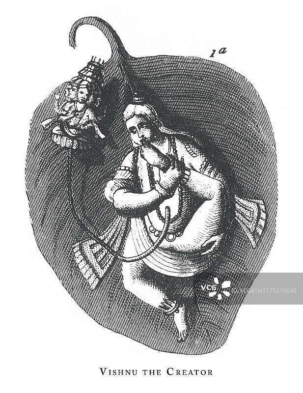 毗湿奴：印度教和佛教的宗教符号及法器，1851年出版的古董插画图片素材