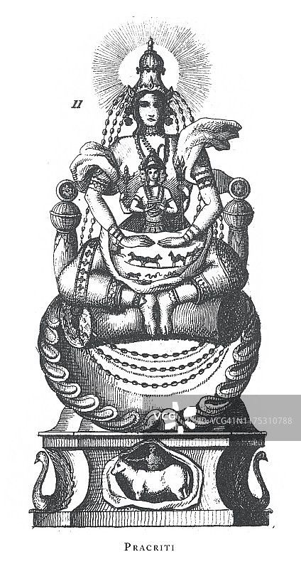 印度教和佛教宗教符号和宗教用具雕刻古董插图，出版于1851年图片素材