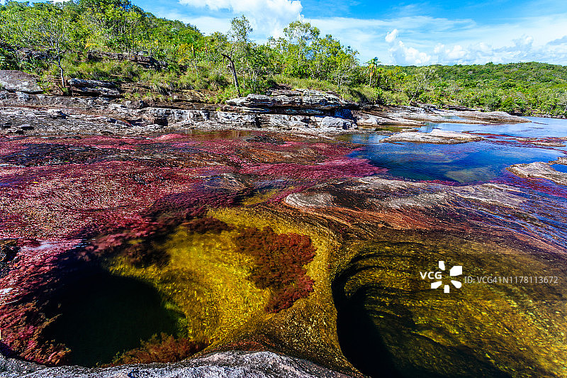 五彩河卡尼奥克里斯塔莱斯河图片素材
