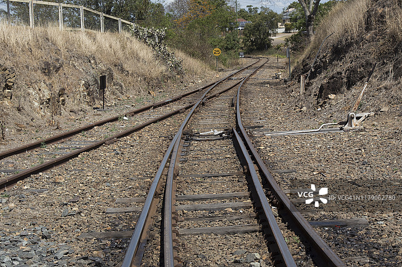 干旱地区中的铁轨图片素材