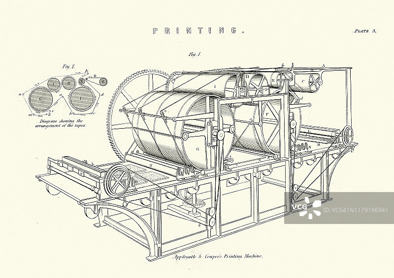 Applegath和Cowper的印刷机图片素材
