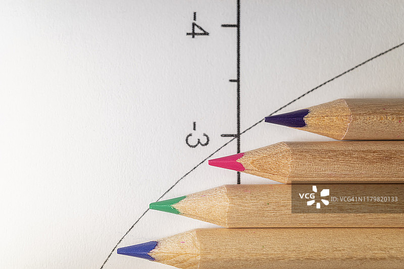 彩色铅笔和二次函数图图片素材